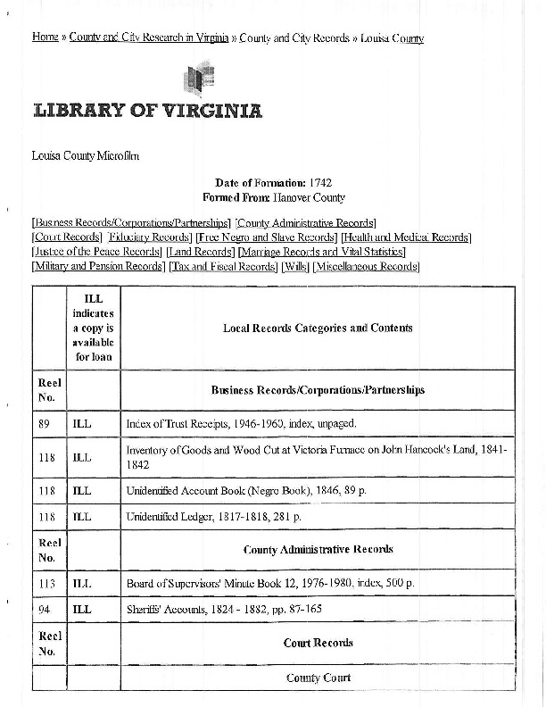 LC Microfilm Identification List.PDF