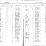 Louisa County Birth Register - 1853, Page 10 of 14<br /><br />
Register Page 10<br /><br />
Image 010