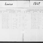 Louisa County Marriages 1867_B