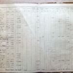 1862 War Tax GAM