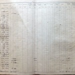 1862 War Tax CHI