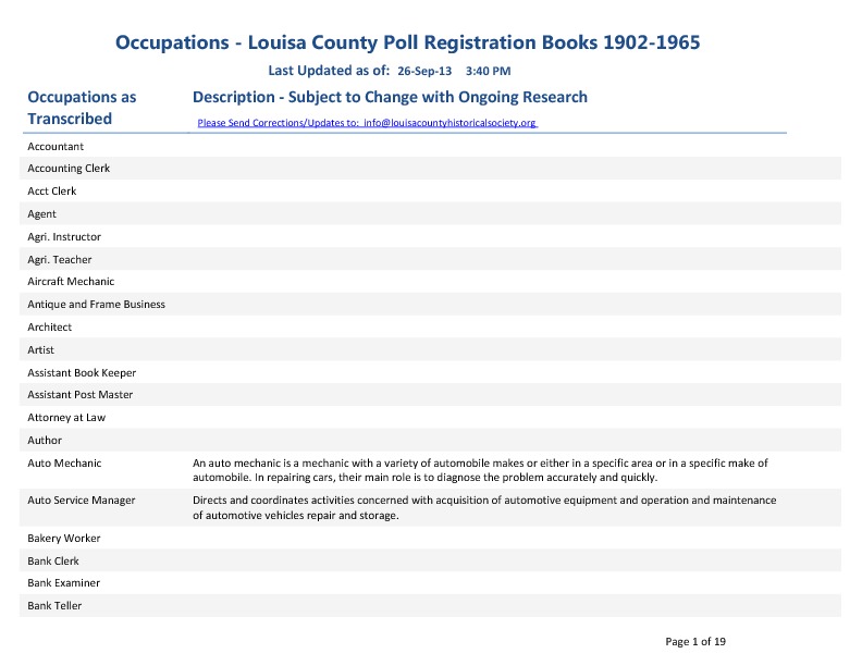 054_LCPRB1902-1965_Occupations-V20130926.pdf