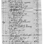 1859 Store  Account 