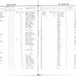 Louisa County Birth Register - 1853, Page 11 of 14<br /><br />
Register Page 11<br /><br />
Image 011