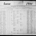 Louisa County Marriages 1905_A