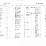Louisa County Birth Register - 1853, Page 1 of 14<br /><br />
Register Page 1<br /><br />
Image 001