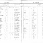 Louisa County Birth Register - 1853, Page 14 of 14<br /><br />
Register Page 14<br /><br />
Image 014