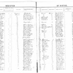 Louisa County Birth Register - 1853, Page 6 of 14<br /><br />
Register Page 6<br /><br />
Image 006