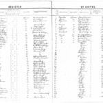 Louisa County Birth Register - 1853, Page 7 of 14<br /><br />
Register Page 7<br /><br />
Image 007